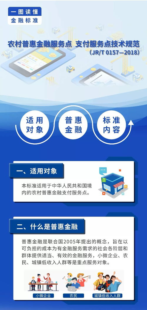 一图读懂金融标准 农村普惠金融服务点、支付服务点技术规范与税务代理服务
