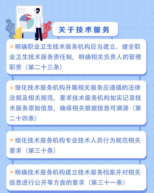 一图读懂丨职业卫生技术服务机构管理办法