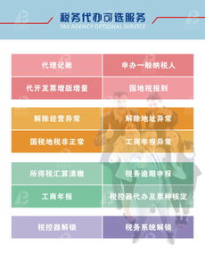 企业常见经营异常状况解析与一站式税务代理服务方案